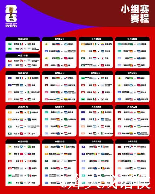 2026世界杯直播全攻略：赛程、渠道一网打尽