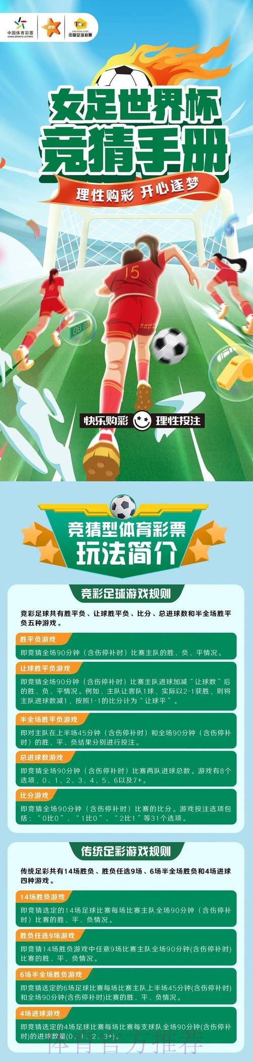 世界杯竞猜投注攻略及玩法详解