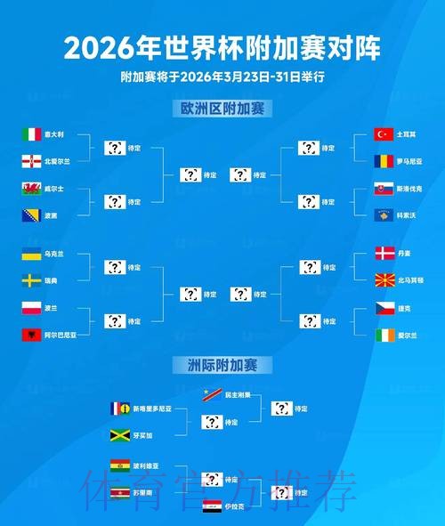 2026世界杯投注平台推荐榜单解析