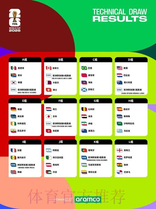 2026世界杯直播开户攻略与指南